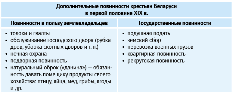 СП 32-104-98 от 01.01.1999 Проектирование земляного полотна железных дорог колеи 1520 мм СП 32-104-98 от 01.01.1999 Проектирование земляного полотна железных дорог колеи 1520 мм